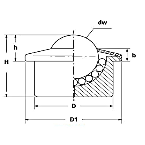 SP12BCB