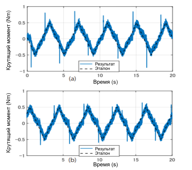 график_2.png график_2.png