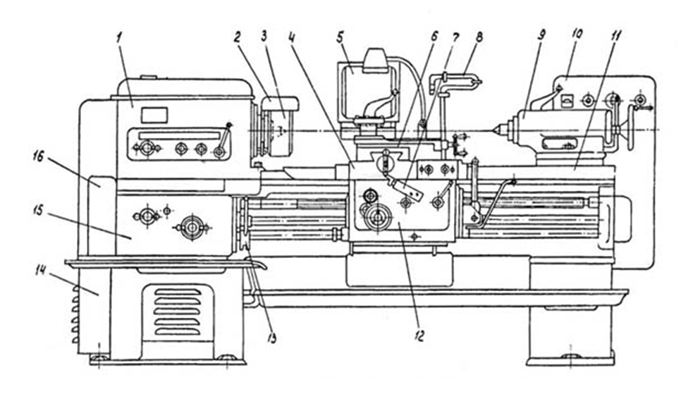 для статьи про станок.png для статьи про станок.png