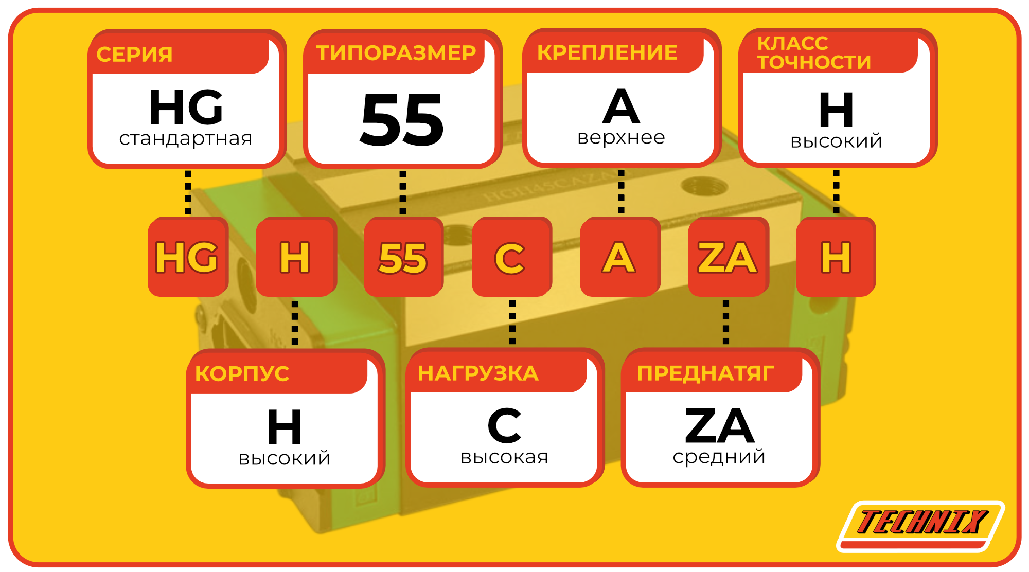 Линейная каретка HGH55CAZAH TECHNIX