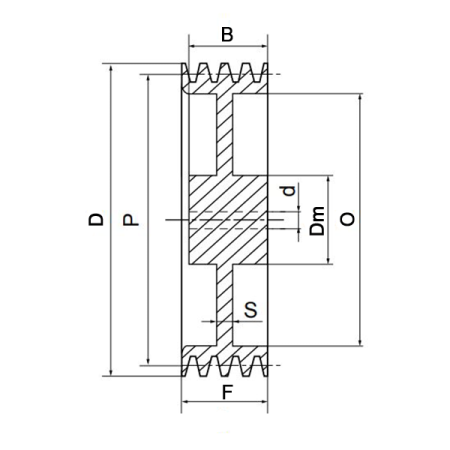 Шкив клиновой SPA 200 5 (PHP 5SPA200RSB) под расточку TECHNIX