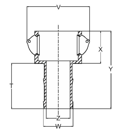 camlock_type_C_schema