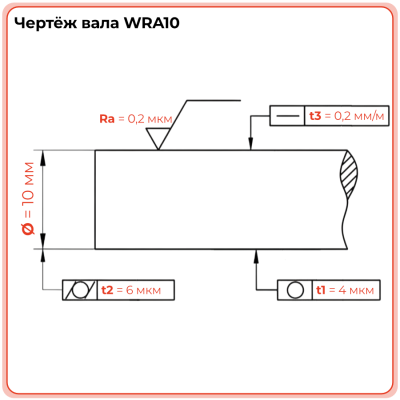Вал прецизионный (нерж.) WRA10 L=100 см TECHNIX