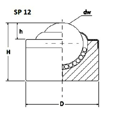 SP12 B_BD