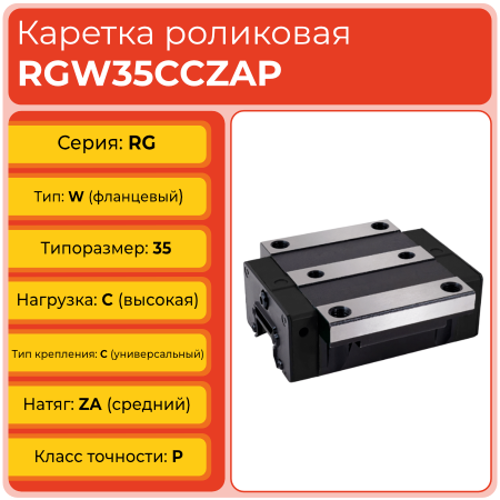 Линейная каретка RGW35CCZAP роликовая сверхвысокой жёсткости и нагрузки TECHNIX