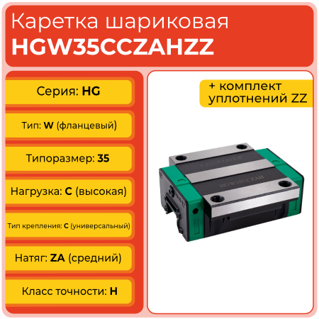 Линейная каретка HGW35CCZAHZZ шариковая высокой нагрузки TECHNIX