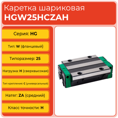 Линейная каретка HGW25HCZAH шариковая высокой нагрузки TECHNIX Линейная каретка HGW25HCZAH шариковая высокой нагрузки TECHNIX