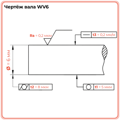 Вал прецизионный хромированный WV6 TECHNIX