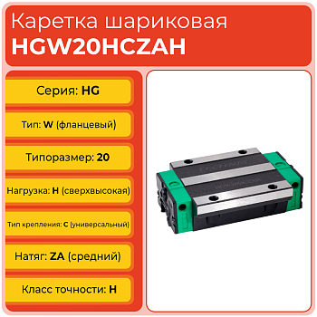 Линейная каретка HGW20HCZAH шариковая высокой нагрузки TECHNIX