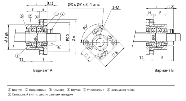 Опора ШВП FK25 TECHNIX