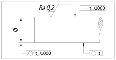 Вал прецизионный (нерж.) WRA16 L=200 см TECHNIX (чертёж)