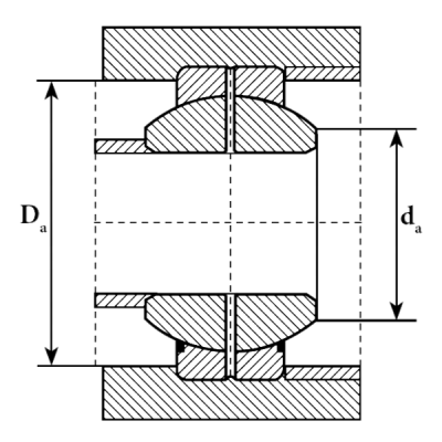 Подшипник GEG10E TECHNIX