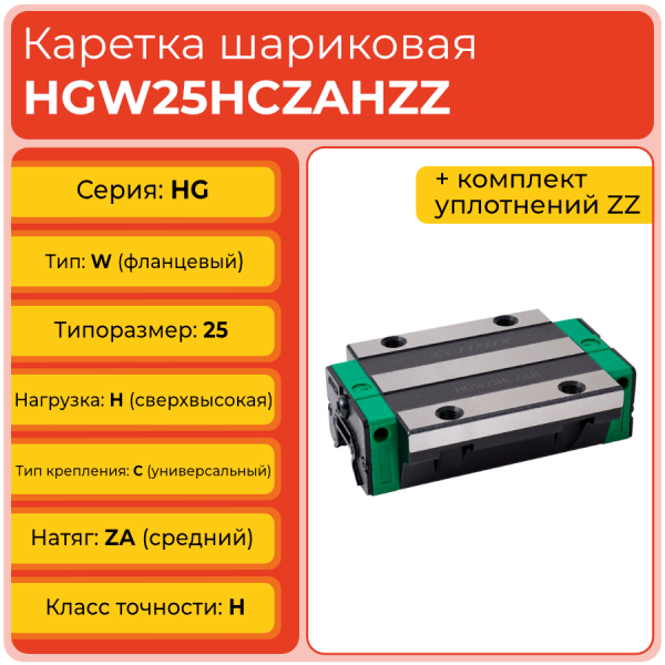 Линейная каретка HGW25HCZAHZZ (HCW25HCZAHZZ) шариковая высокой нагрузки TECHNIX