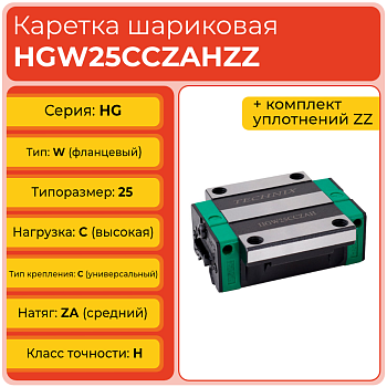 Линейная каретка HGW25CCZAHZZ (HCW25CCZAHZZ) шариковая высокой нагрузки TECHNIX Линейная каретка HGW25CCZAHZZ (HCW25CCZAHZZ) шариковая высокой нагрузки TECHNIX
